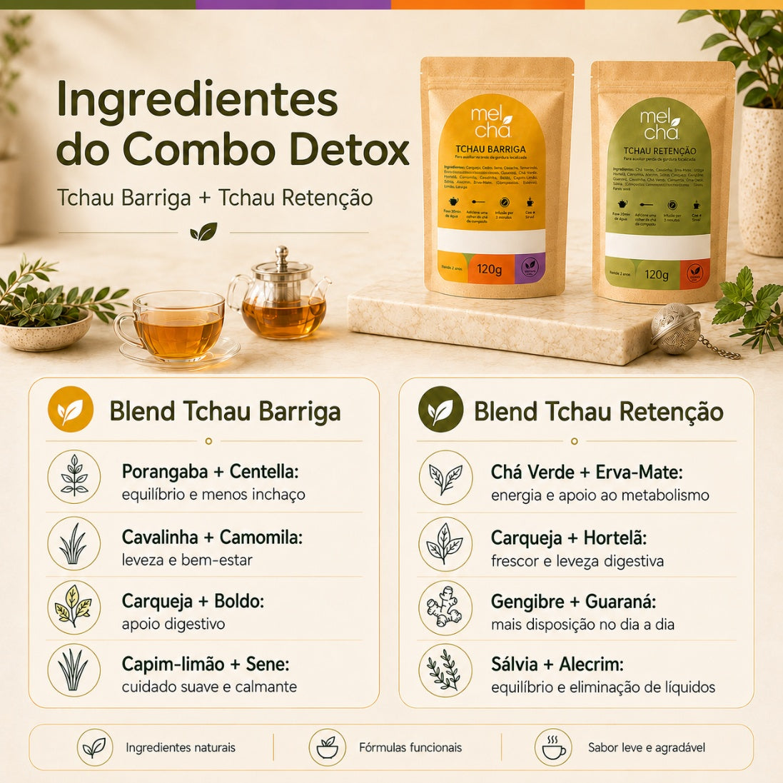 Combo Detox (Tchau Barriga + Tchau Retenção) – Menos Inchaço e Excessos, Mais Leveza e Bem-Estar